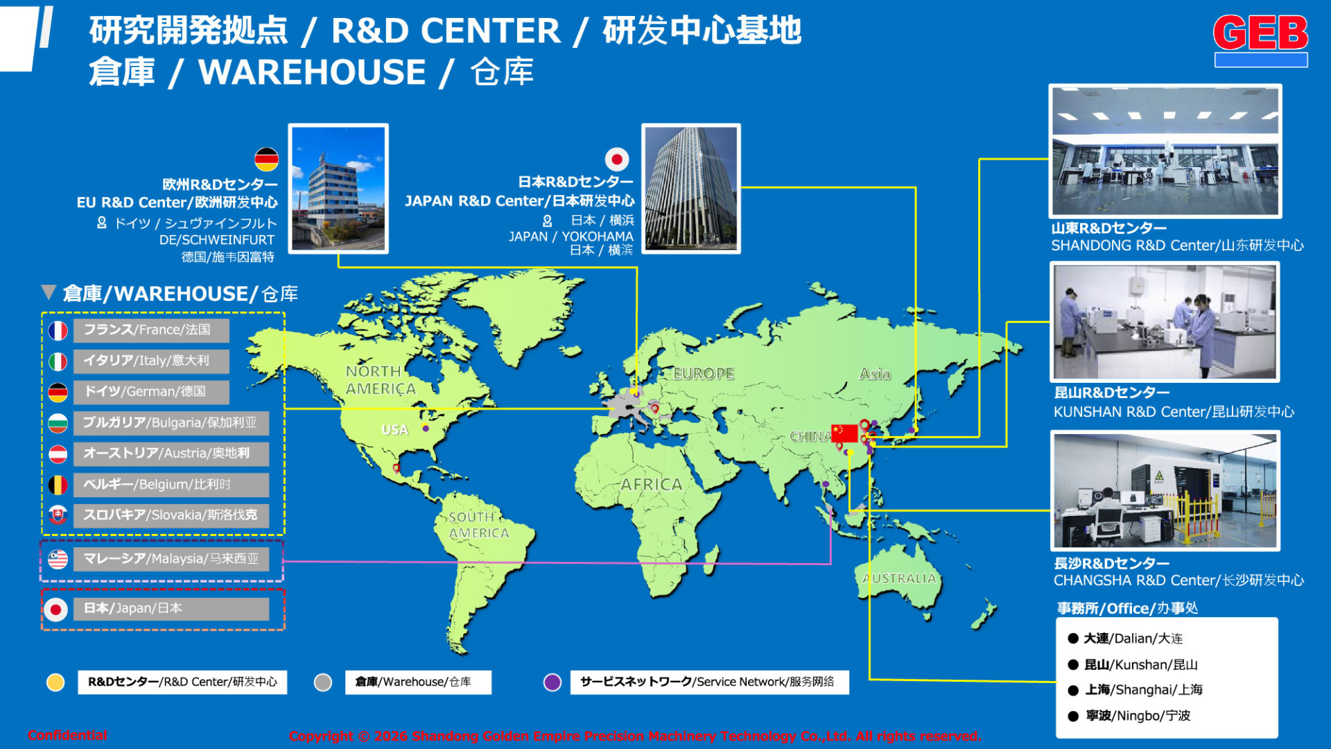 研究開発拠点